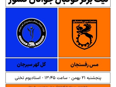 لیگ برتر فوتبال جوانان کشور